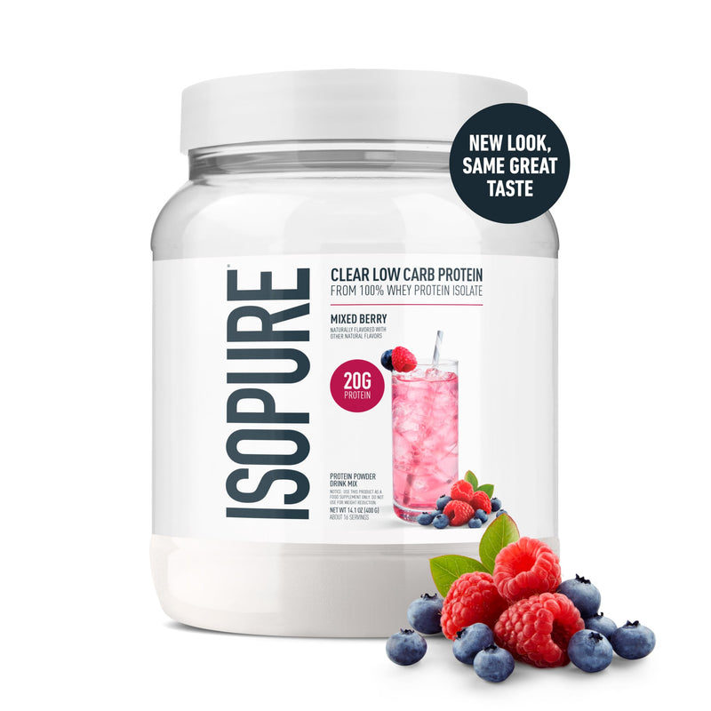 How Much Protein Do You Need Per Day? (Simple Guide for Muscle Growth & Weight Loss)